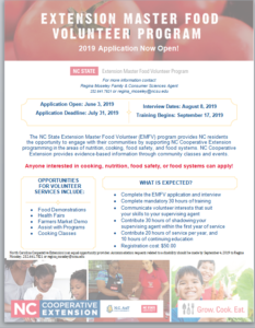 Cover photo for Extension Master Food Volunteer Program