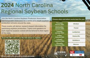 Cover photo for NC Regional Soybean Schools